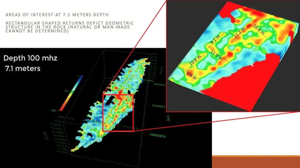 Illustration depicting an area of interest at 7.1 meters depth with geometric structure in the rock, possibly a boat shape.