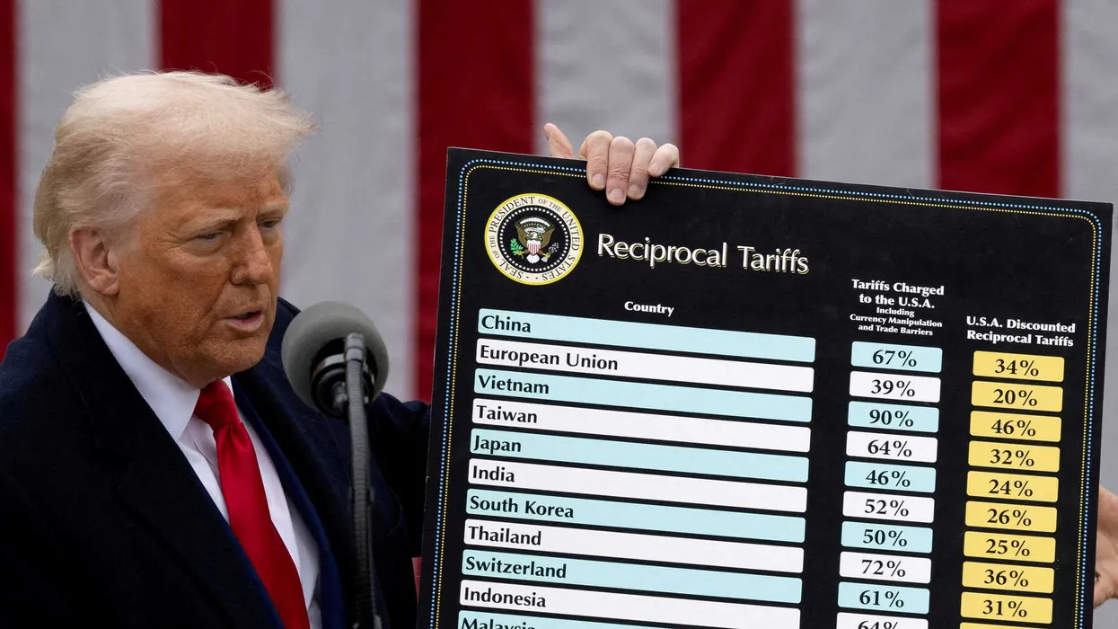 Chaos as tariff-weary businesses find refund portal ‘crashed’