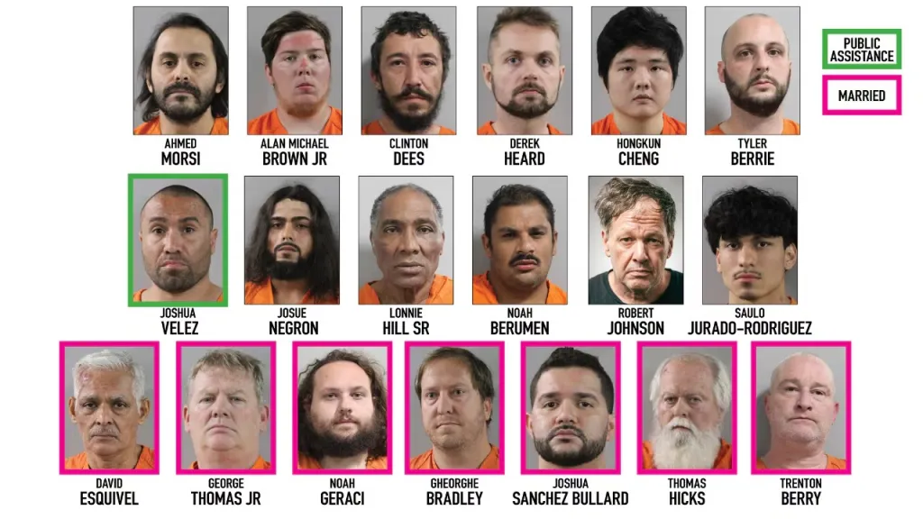 Mugshots of 19 men apprehended in a child predator operation, with some highlighted for receiving public assistance or being married.