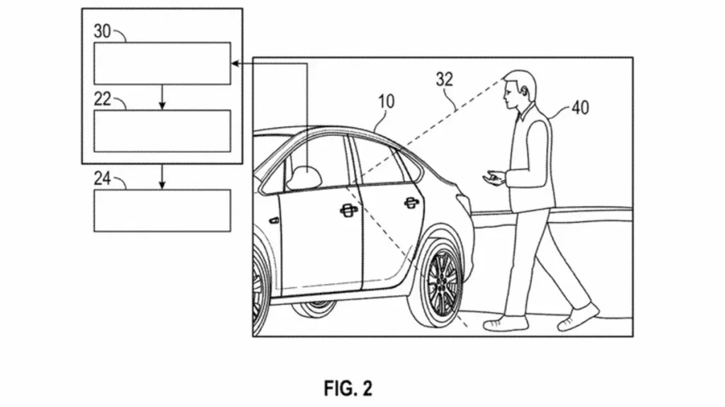 Illustration of a patent showing a person walking toward a car door with arrows and numbers.