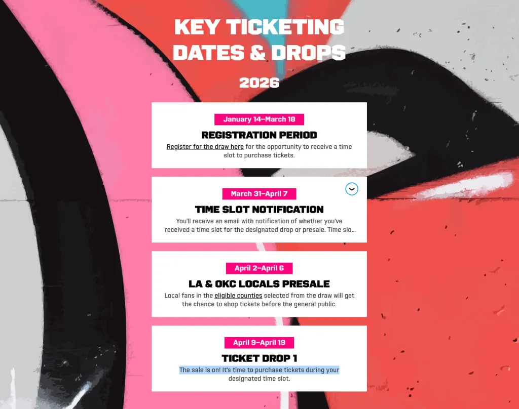 Illustration of key ticketing dates and drops for the 2028 Los Angeles Olympics.