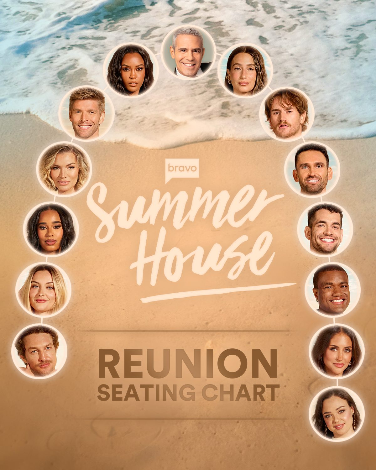 Collage of headshots of 14 people arranged in a seating chart for the Summer House Reunion.