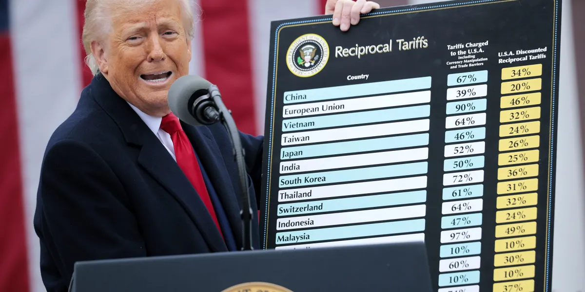 You had a miserable 2025 because of tariff inflation. The Iran war will be even worse, top economist says