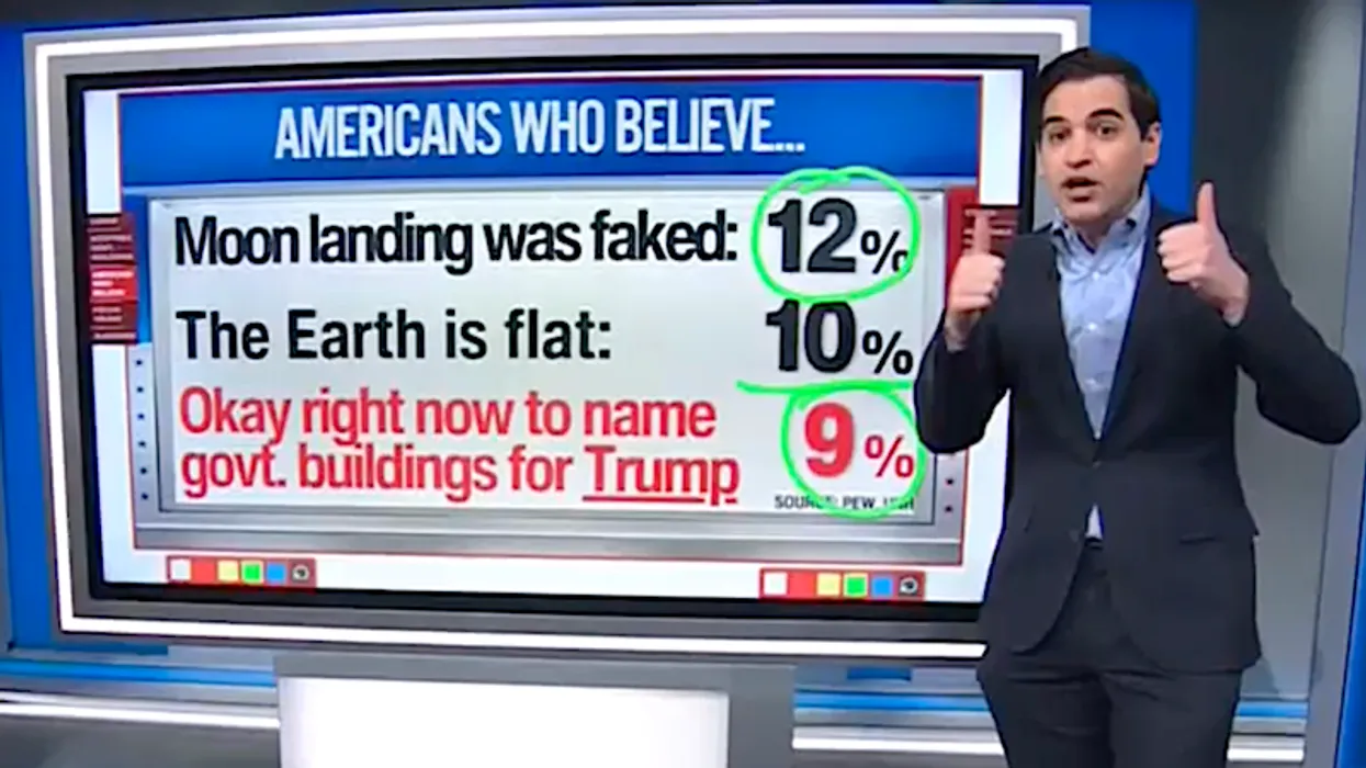 ‘Dude, stop it!’ Data analyst laughs at Trump’s focus on ‘greatly unpopular’ priority