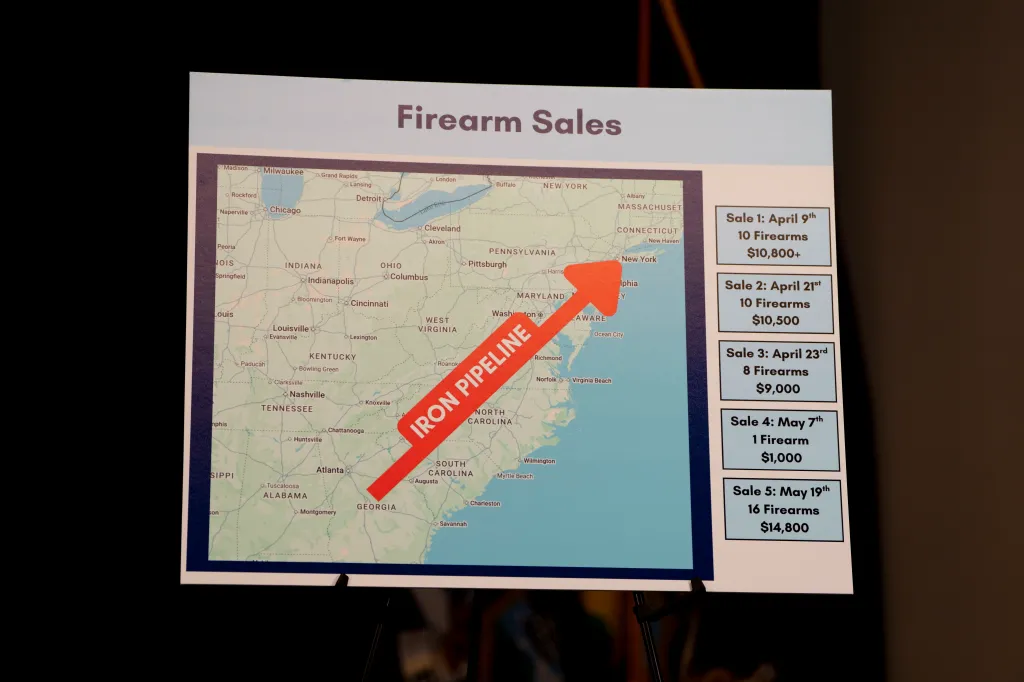 A map of the eastern US shows the "Iron Pipeline" route for firearm trafficking from Georgia to New York, with a list of five firearm sales.