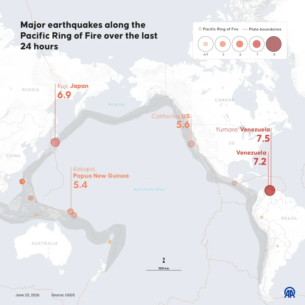 The locations of major earthquakes that struck around the "Ring of Fire" in a span of 24 hours between June 24 and June 25, 2026.