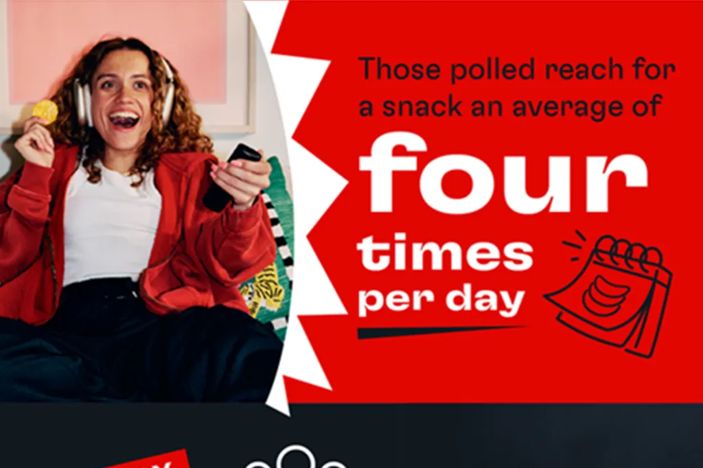Woman with headphones holding a snack and remote, next to text stating people snack "four times per day."