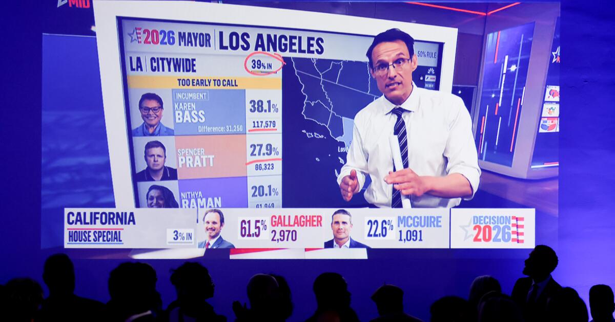 California voters are eager to know who won elections. Here’s why the answer is slow going