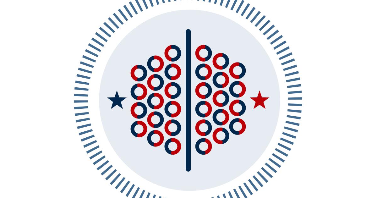 2026 primary election: Key California congressional races