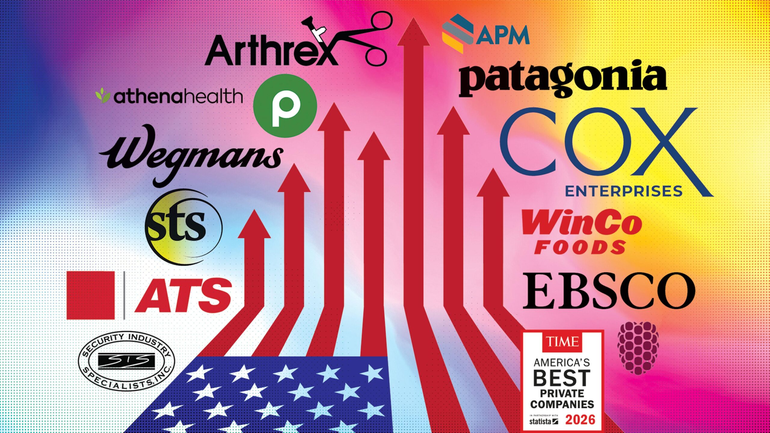 America’s Best Private Companies of 2026