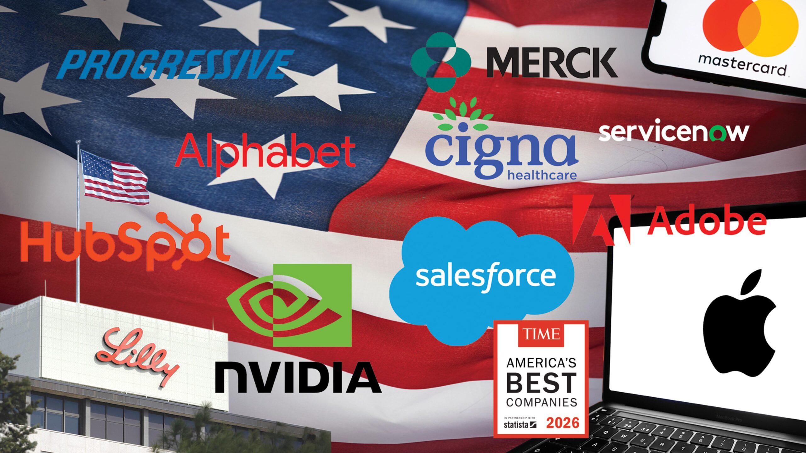 How TIME and Statista Determined America’s Best Companies of 2026