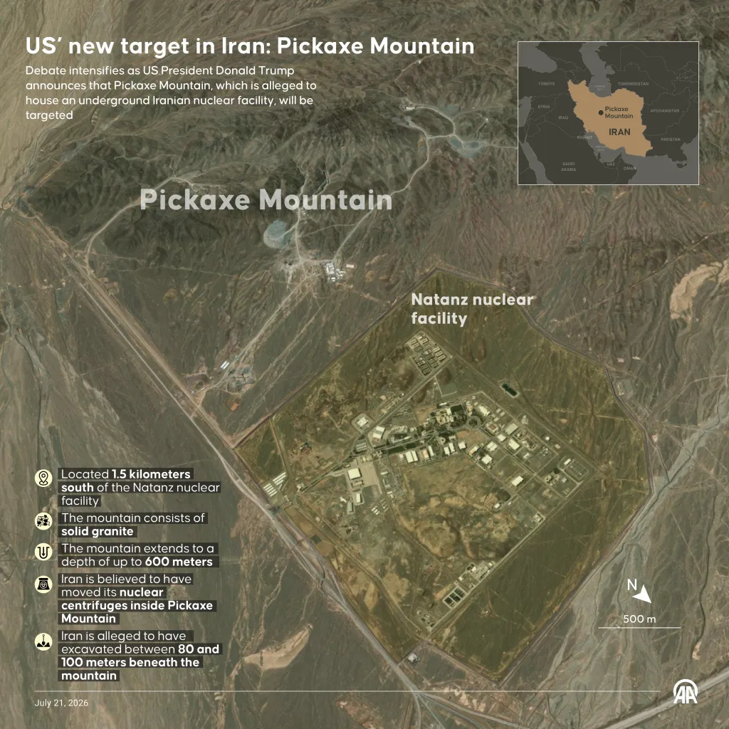 Illustration of Pickaxe Mountain, a US target in Iran, showing its proximity to the Natanz nuclear facility.