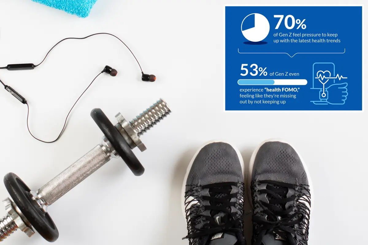 How healthmaxxing is becoming America’s new wellness playbook as trend take off