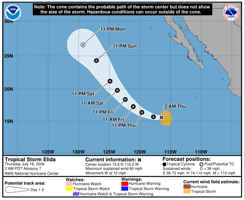 Illustration of Tropical Storm Elida's probable path, current information, watches, warnings, and current wind field estimate.