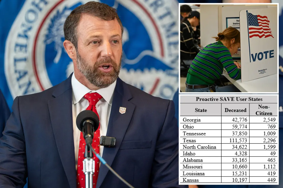 Markwayne Mullin to announce election security crackdown after Post reveals DHS IDs 275K  noncitizens registered to vote