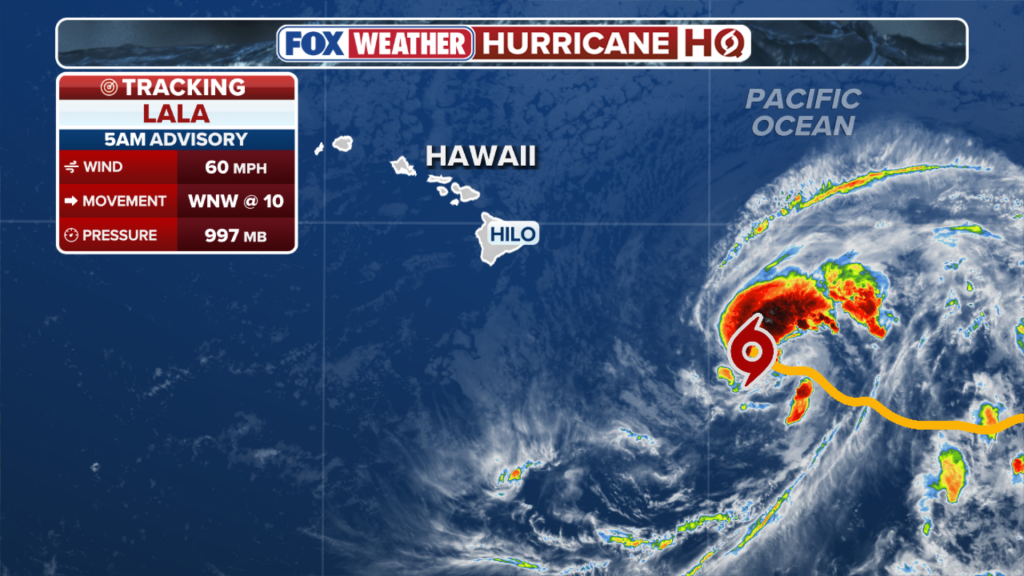 Satellite image of Tropical Storm Lala approaching Hawaii, with tracking information on wind, movement, and pressure.